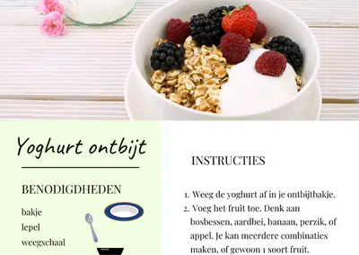 Yoghurt ontbijt