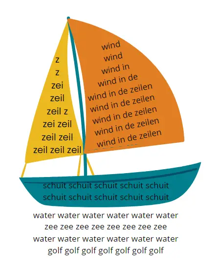 Waarom kindergedichten maken en naar luisteren met je kind?